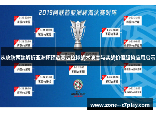 从攻防两端解析亚洲杯预选赛定位球战术演变与实战价值趋势应用启示