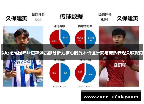 以厄德高世界杯进攻端贡献分析为核心的战术价值研究与球队表现关联探讨