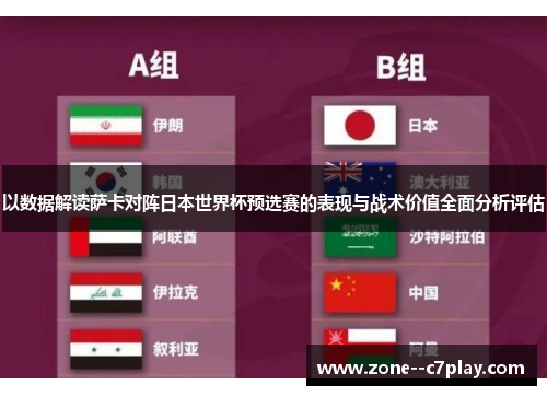 以数据解读萨卡对阵日本世界杯预选赛的表现与战术价值全面分析评估 以数据解读萨卡对阵日本世界杯预选赛的表现与战术价值全面分析评估